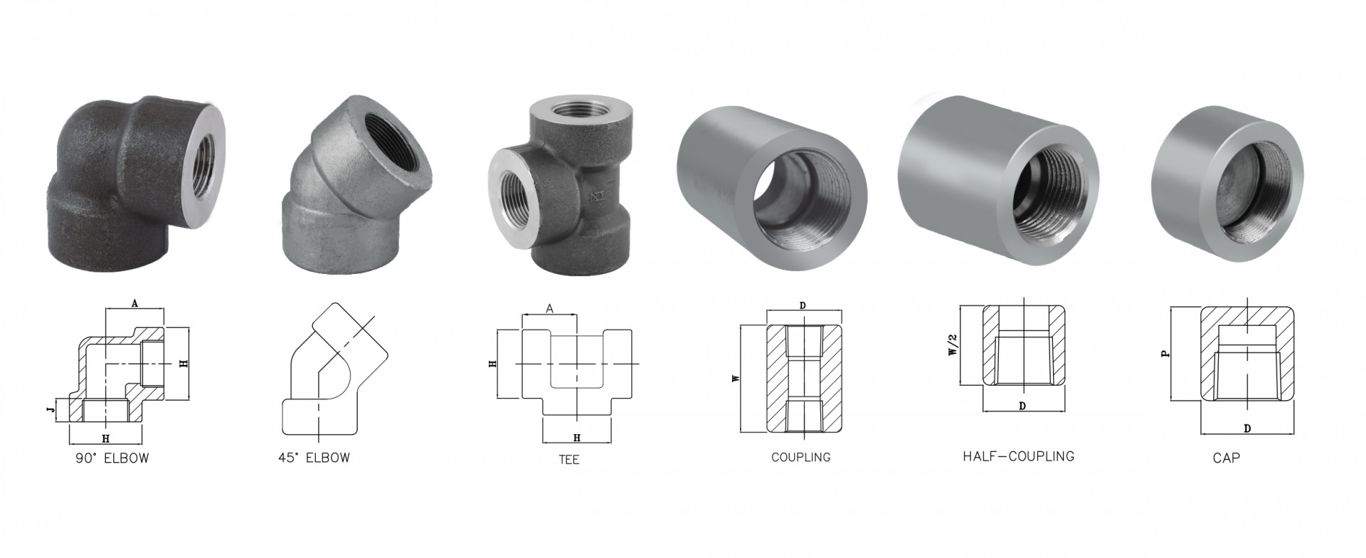 forged threaded fittings