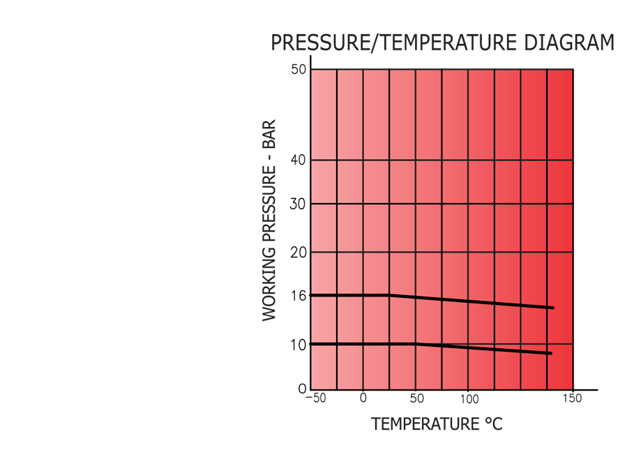 DI103