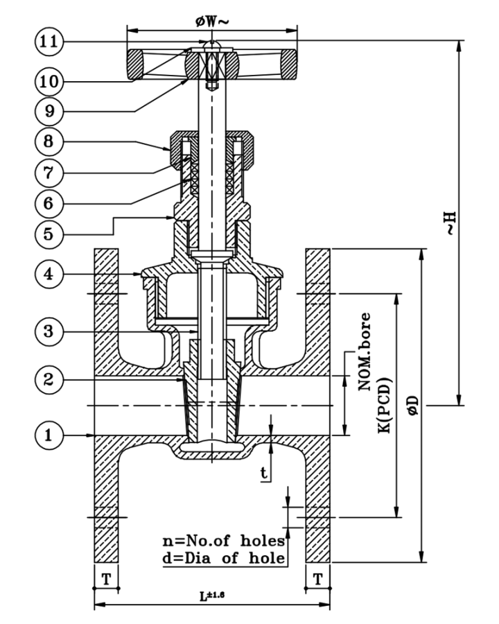 GM005