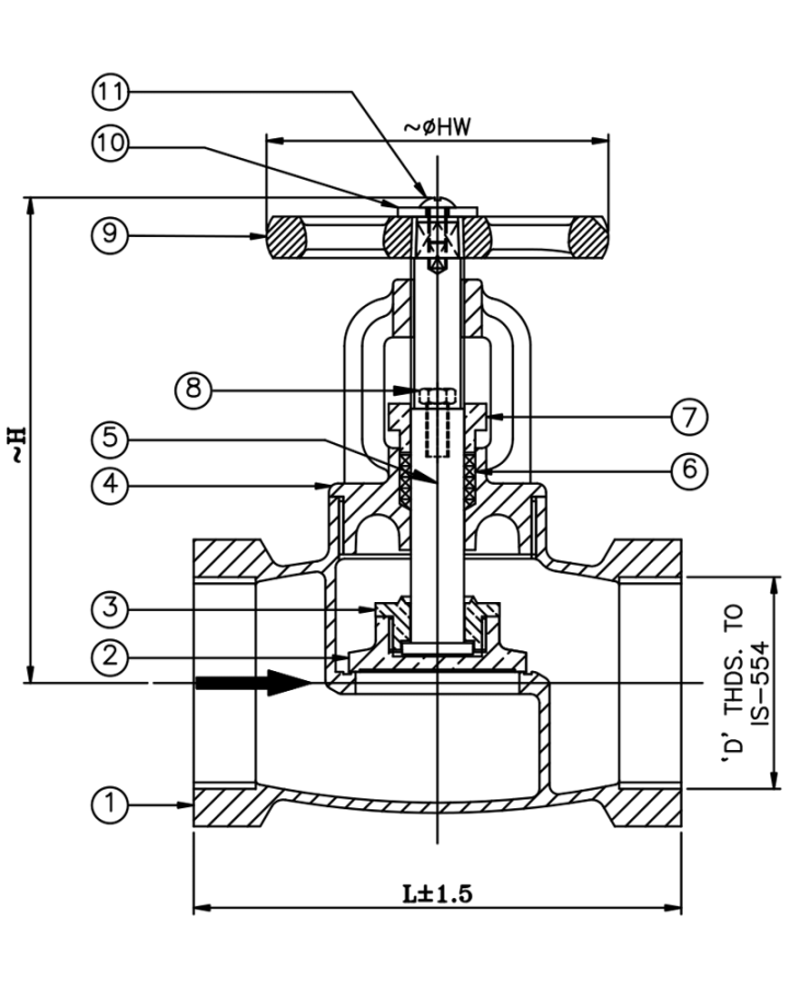 IS 018