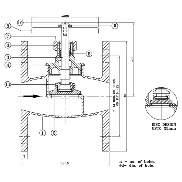 IS 015